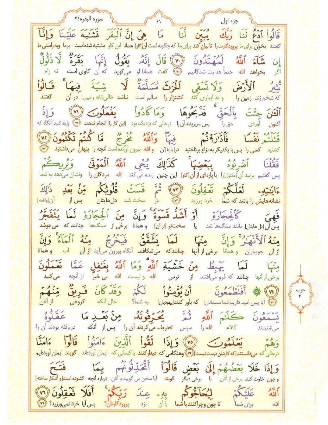 سوره بقره؛ آیه ۷۰ تا ۷۶