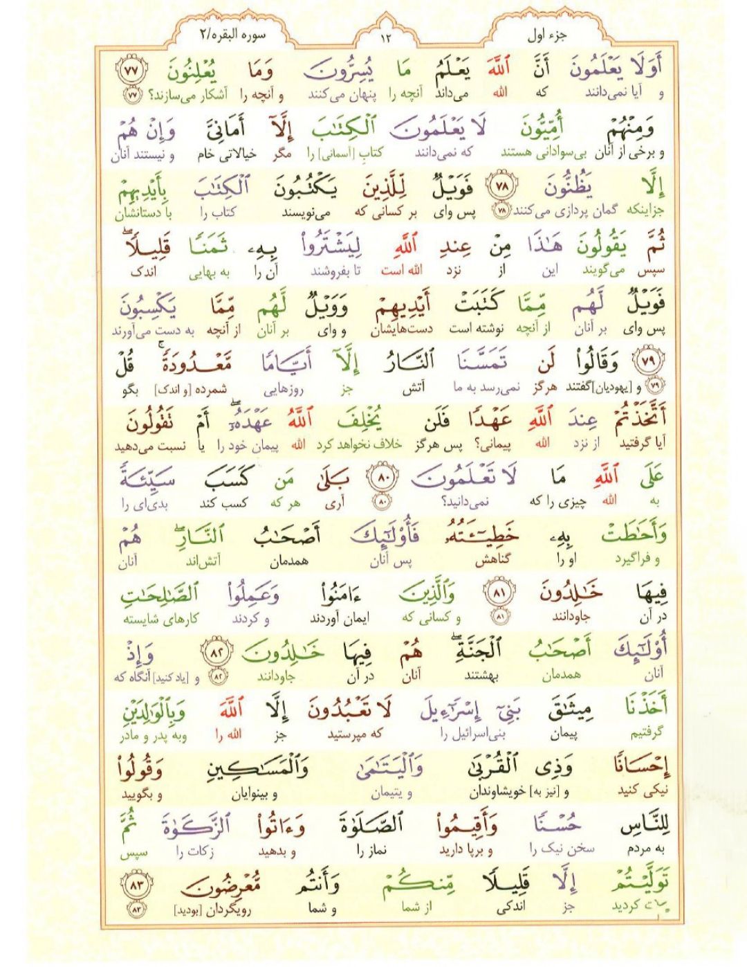 سوره بقره، آیات ۷۷ تا ۸۳