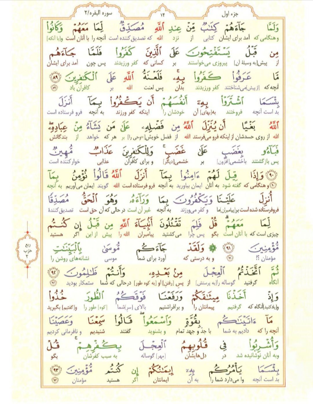 سوره بقره؛ آیه ۸۹ تا ۹۳