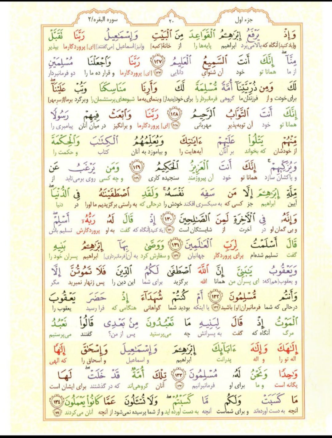 سوره بقره؛ آیه ۱۲۷ تا ۱۳۴