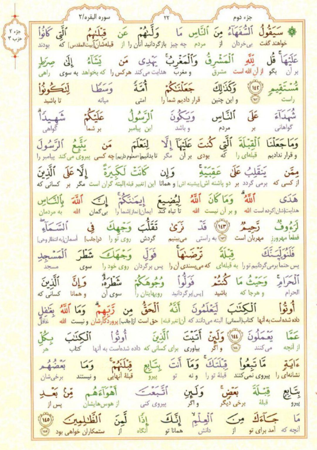 سوره بقره؛ آیه ۱۴۲ تا ۱۴۵