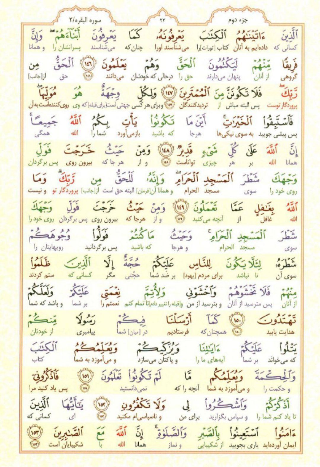 سوره بقره؛ آیه ۱۴۶ تا ۱۵۳