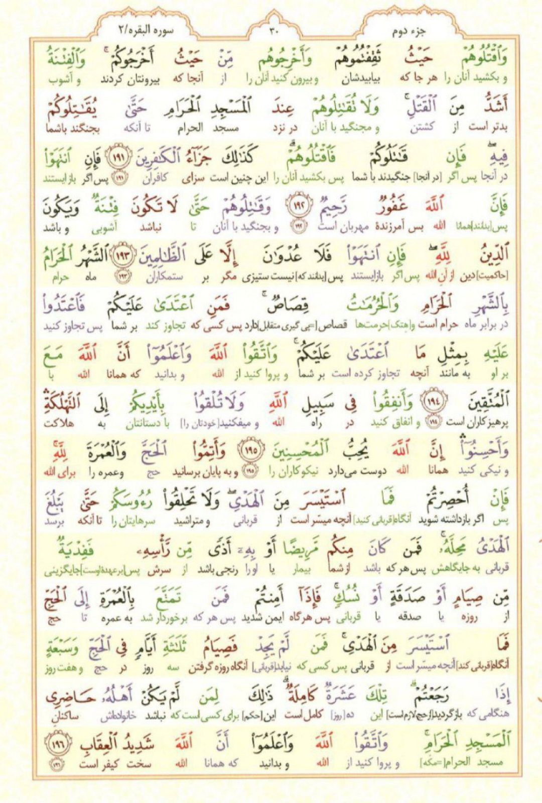 سوره بقره، آیات ۱۹۱ تا ۱۹۶