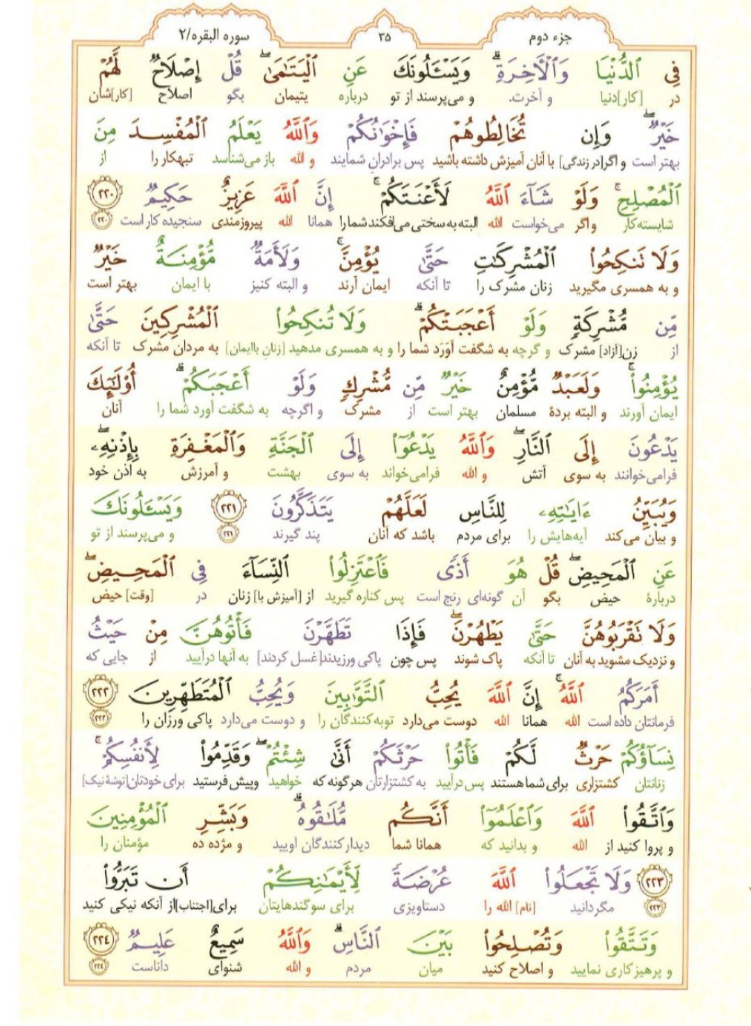 سوره بقره، آیات ۲۲۰ تا ۲۲۴