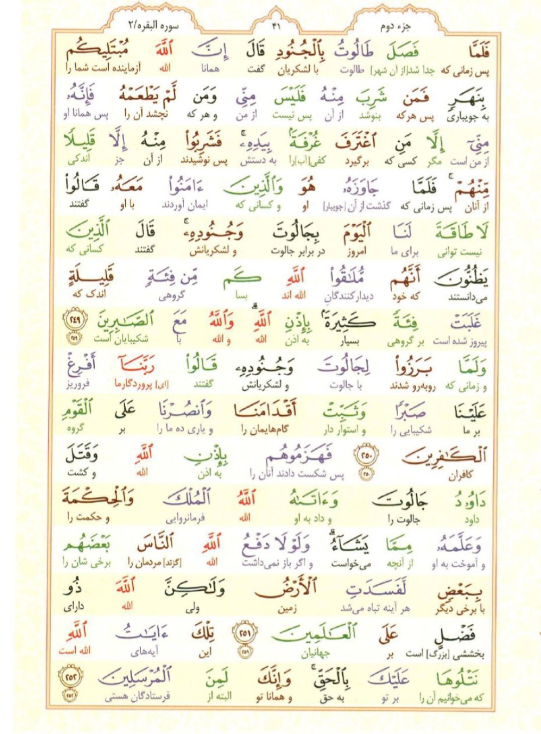 سوره بقره، آیات ۲۴۹ تا ۲۵۲
