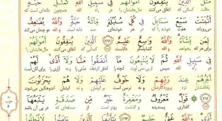 سوره بقره، آیات ۲۶۰ تا ۲۶۴