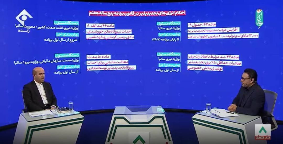 مشکل تأمین مالی توسعه انرژیهای تجدیدپذیر همچنان پابرجاست