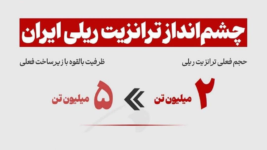 فرصتی طلایی برای توسعه