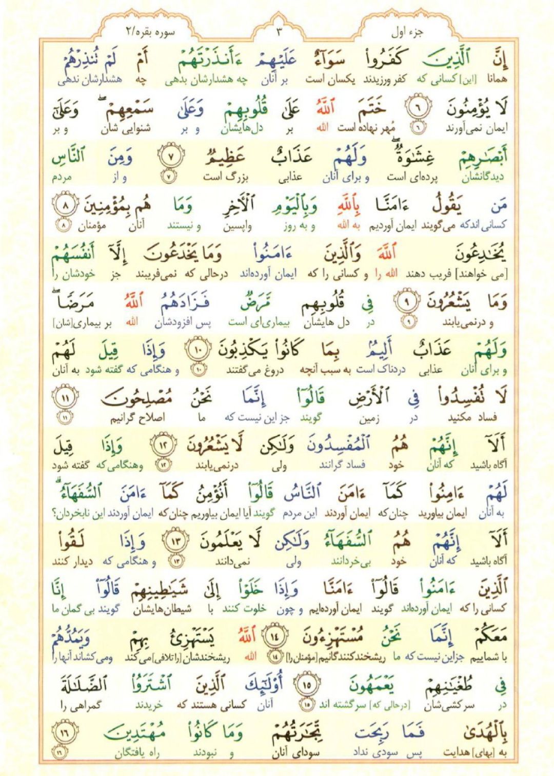 سوره بقره آیات ۶ تا ۱۶