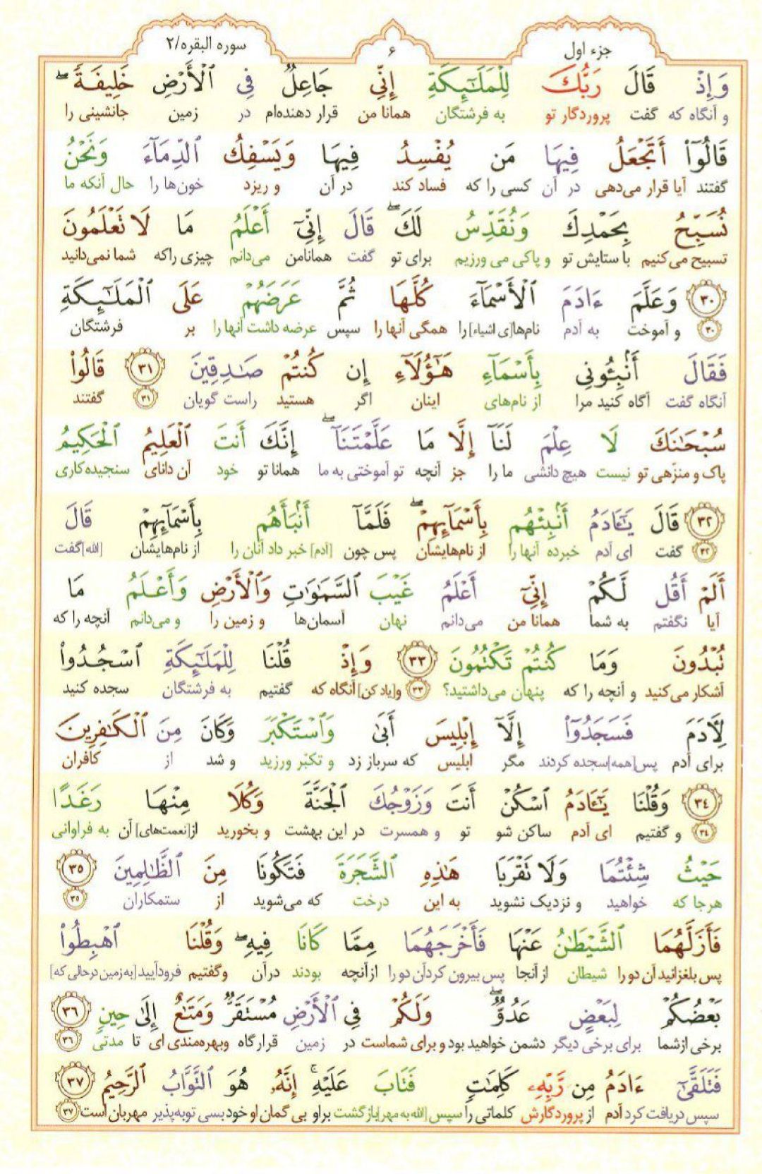 سوره بقره، آیات ۳۰ تا ۳۷