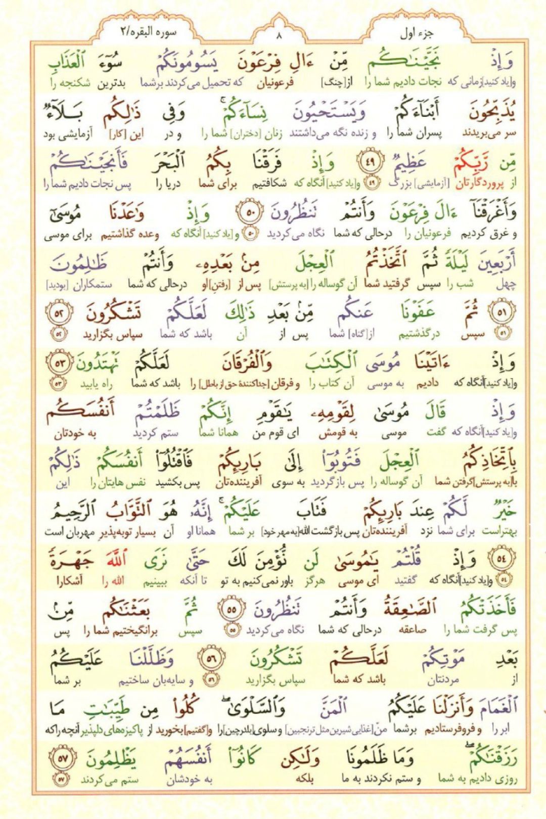سوره بقره؛ آیه ۴۹ تا ۵۷