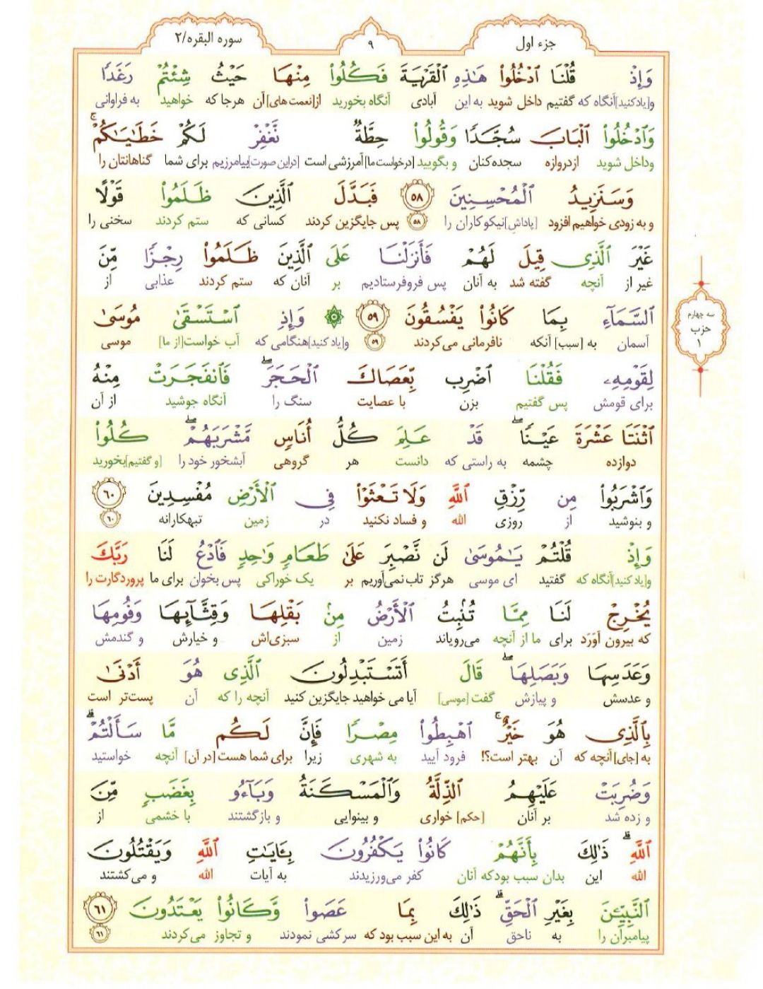 سوره بقره؛ آیه ۵۸ تا ۶۱