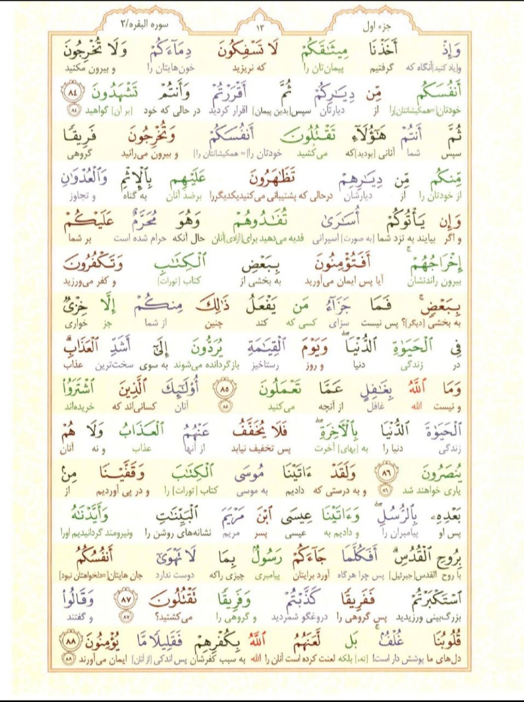 سوره بقره؛ آیه ۸۴ تا ۸۸
