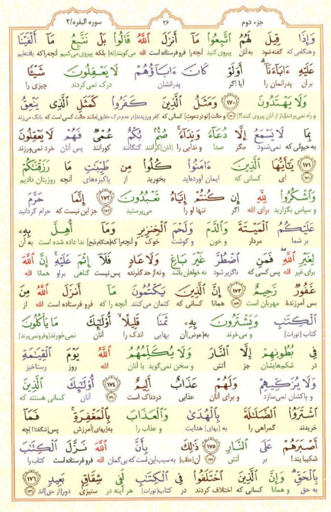 سوره بقره؛ آیه ۱۷۰ تا ۱۷۶