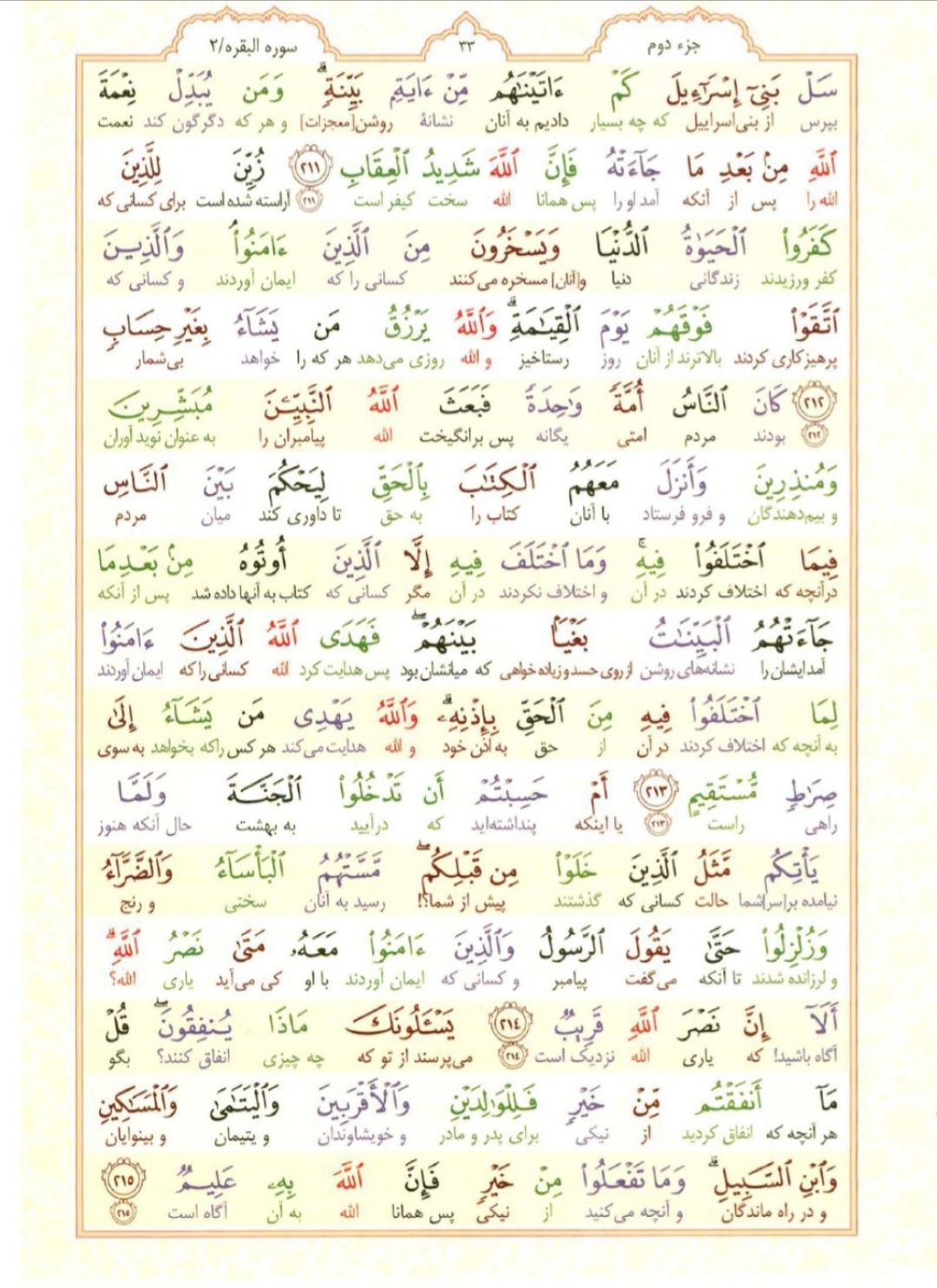 سوره بقره، آیات ۲۱۱ تا ۲۱۵