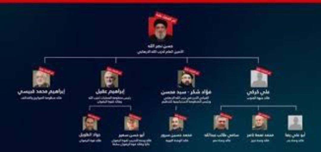 فرماندهانی که رژیم صهیونسیتی از آنها میترسید
